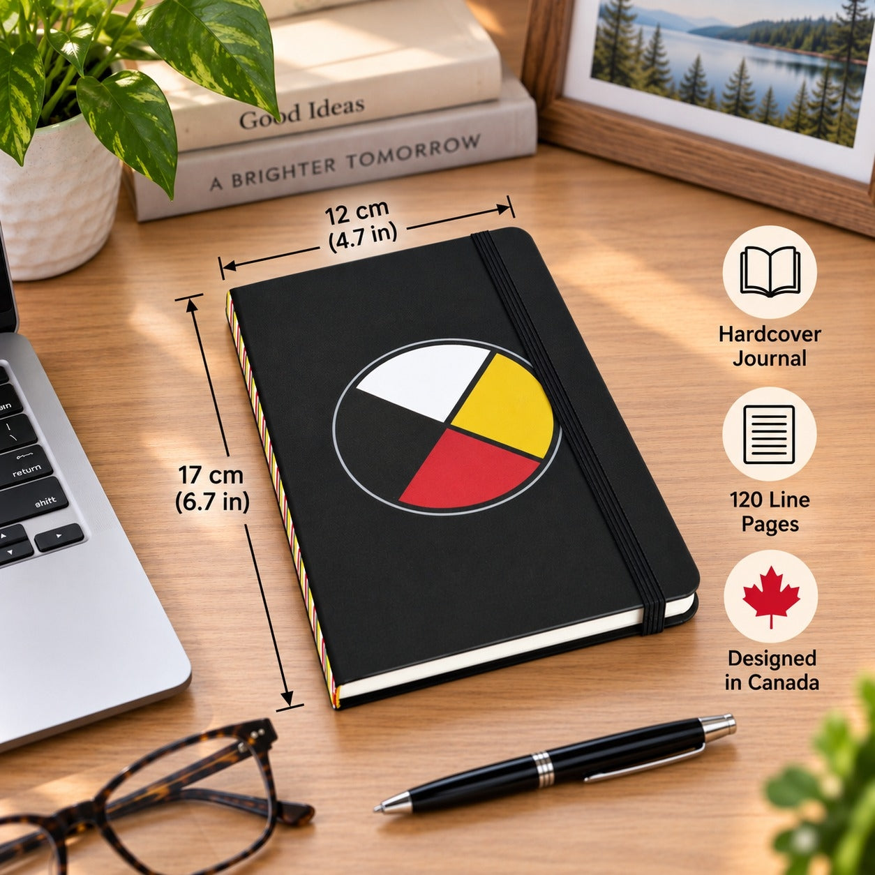 Medicine Wheel Gift Bundle, Designed in Canada