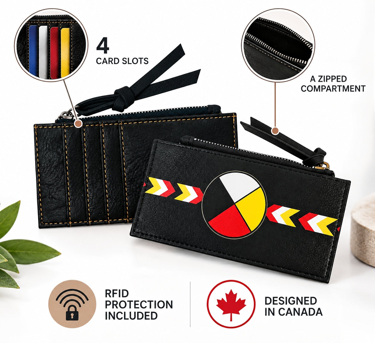 Medicine Wheel Gift Bundle, Designed in Canada