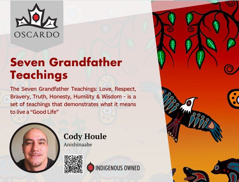Cody Houle Seven Grandfather Teachings POS Cards