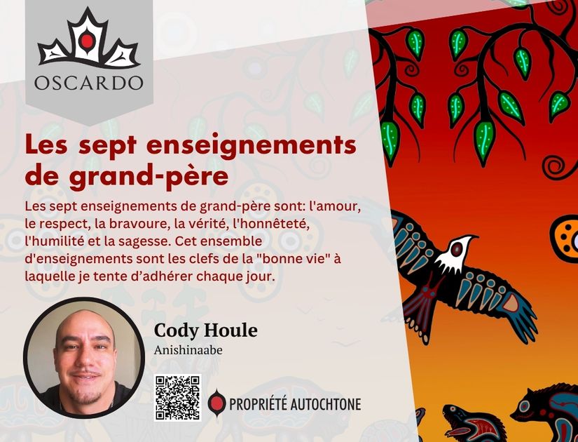 Cody Houle Seven Grandfather Teachings POS Cards