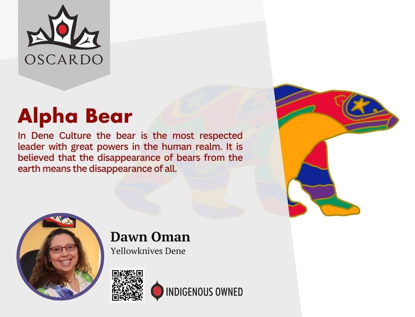 Dawn Oman Alpha Bear POS Cards