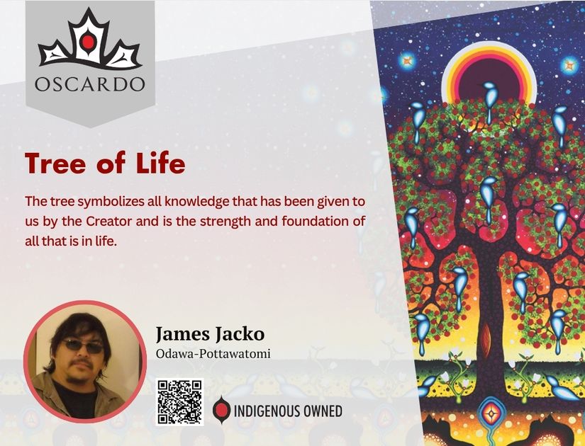 James Jacko Tree of Life POS Cards